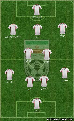 Iran Formation 2013