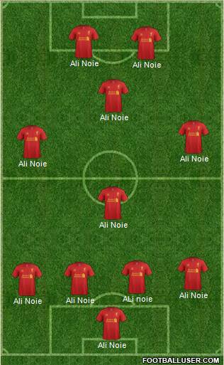Liverpool Formation 2013