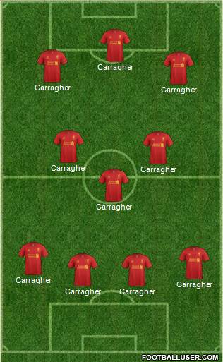 Liverpool Formation 2013