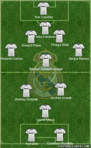 Real Madrid C.F. Formation 2013
