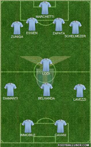S.S. Lazio Formation 2013