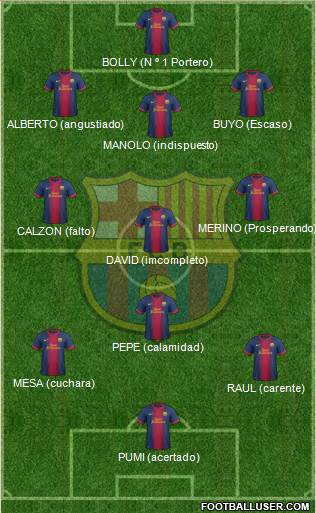 F.C. Barcelona Formation 2013