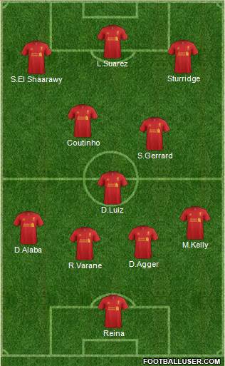 Liverpool Formation 2013