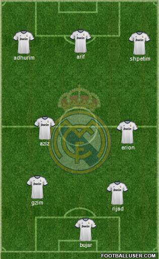 R. Madrid Castilla Formation 2013