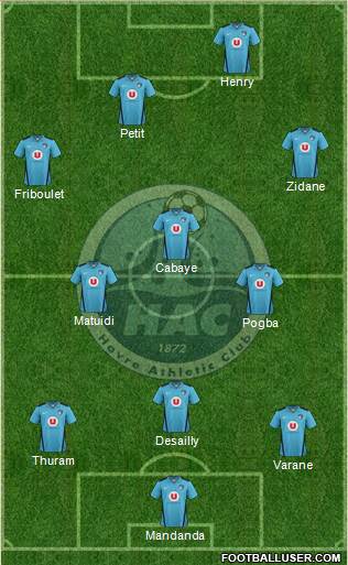 Havre Athletic Club Formation 2013