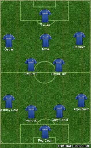 Chelsea Formation 2013