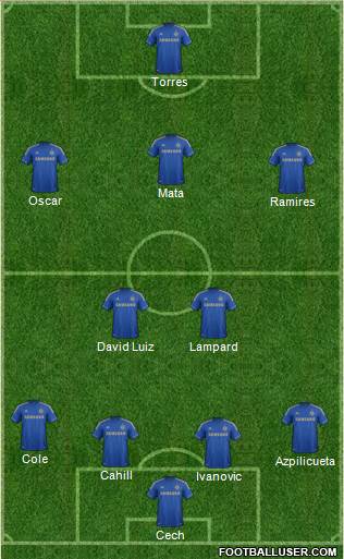 Chelsea Formation 2013