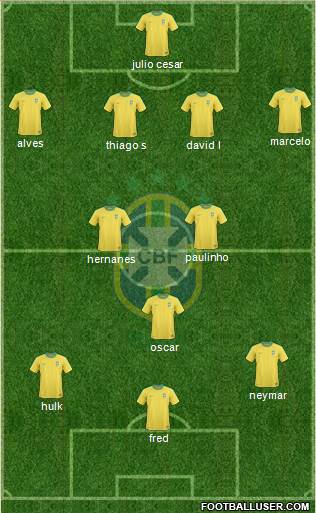 Brazil Formation 2013