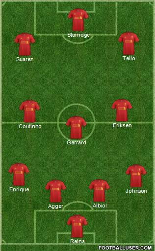 Liverpool Formation 2013
