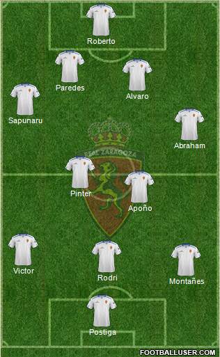 R. Zaragoza S.A.D. Formation 2013