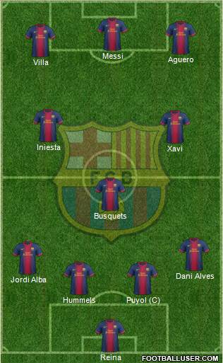 F.C. Barcelona Formation 2013