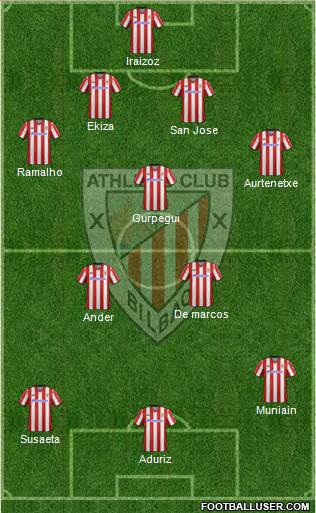 Athletic Club Formation 2013