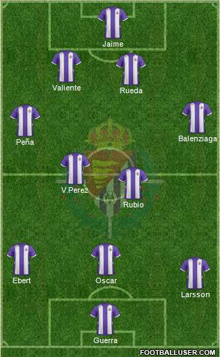 R. Valladolid C.F., S.A.D. Formation 2013