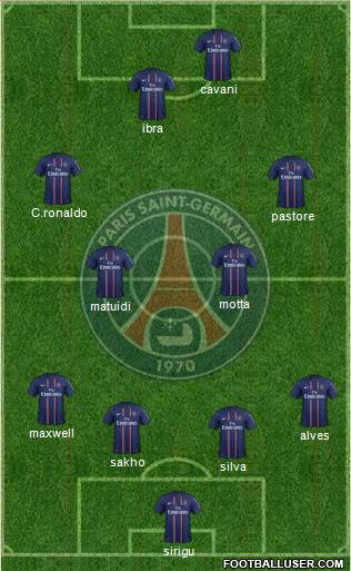 Paris Saint-Germain Formation 2013