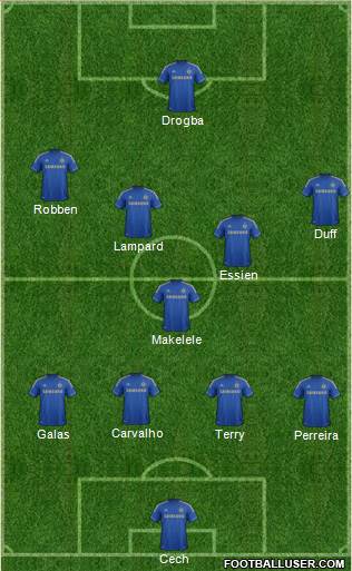Chelsea Formation 2013