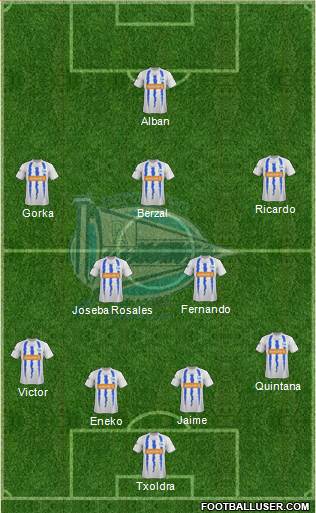 D. Alavés S.A.D. football formation