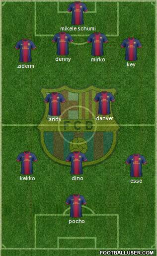 F.C. Barcelona Formation 2013