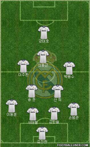 Real Madrid C.F. Formation 2013