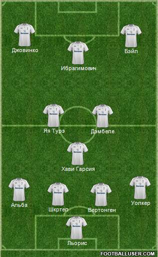 Tottenham Hotspur Formation 2013