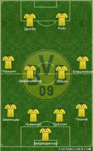 Borussia Dortmund Formation 2013