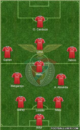 Sport Lisboa e Benfica - SAD Formation 2013