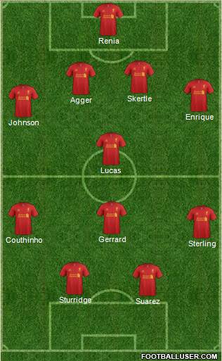 Liverpool Formation 2013