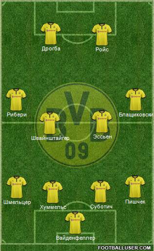 Borussia Dortmund Formation 2013
