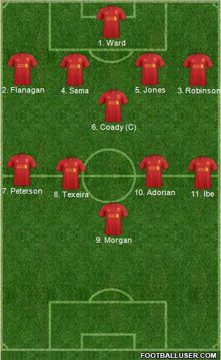 Liverpool Formation 2013