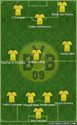 Borussia Dortmund Formation 2013