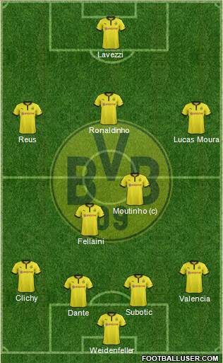 Borussia Dortmund Formation 2013