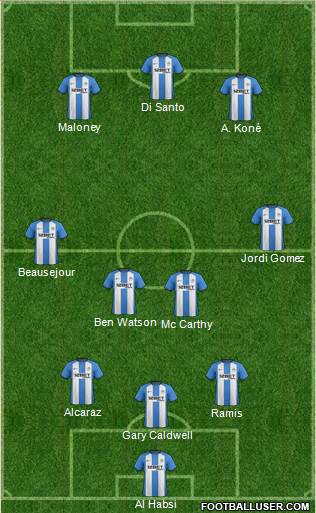Wigan Athletic Formation 2013