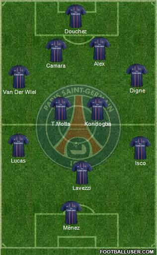 Paris Saint-Germain Formation 2013