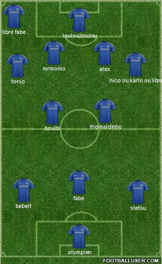 Chelsea Formation 2013