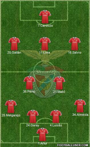 Sport Lisboa e Benfica - SAD Formation 2013