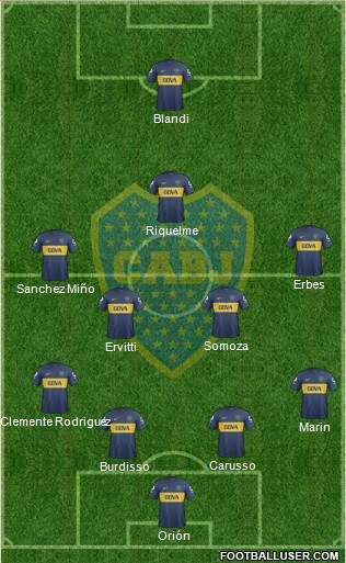 Boca Juniors Formation 2013