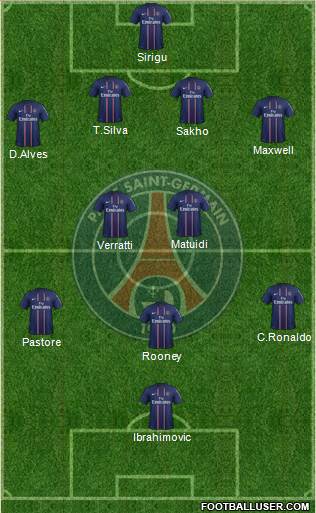 Paris Saint-Germain Formation 2013