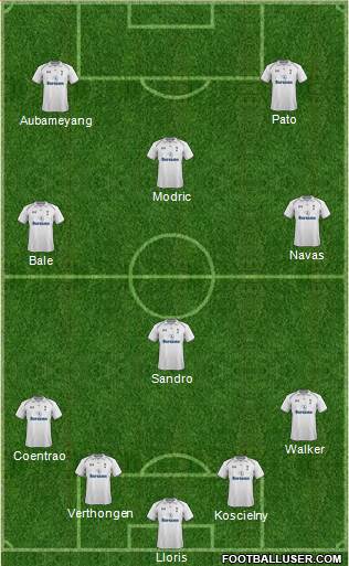 Tottenham Hotspur Formation 2013