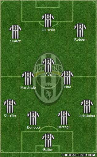 Juventus Formation 2013