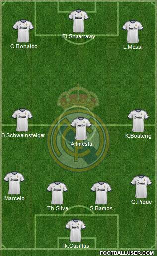 Real Madrid C.F. Formation 2013