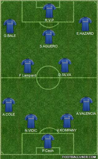 Chelsea Formation 2013