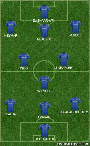 Chelsea Formation 2013