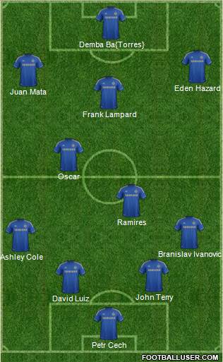 Chelsea Formation 2013