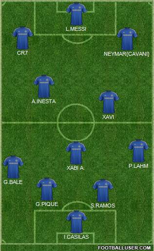 Chelsea Formation 2013