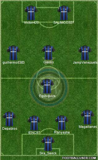 F.C. Internazionale Formation 2013
