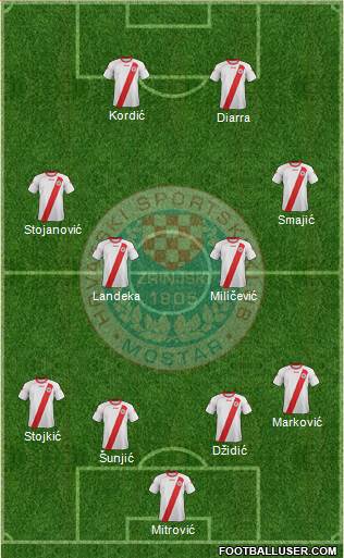 HSK Zrinjski Mostar football formation