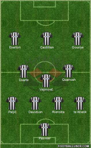 Heracles Almelo Formation 2013