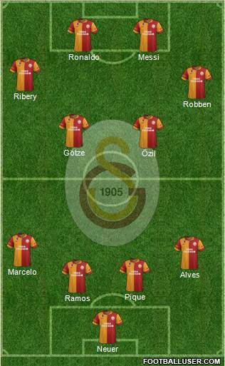 Galatasaray SK Formation 2013