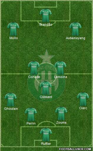 A.S. Saint-Etienne Formation 2013