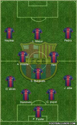 F.C. Barcelona Formation 2013