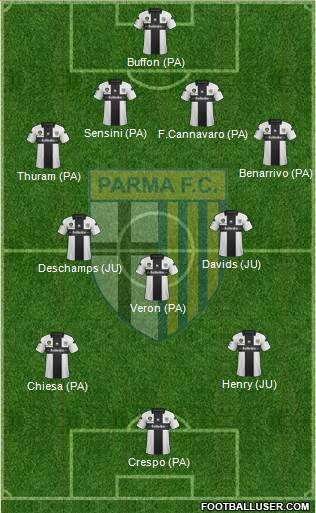 Parma Formation 2013